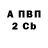 Бутират оксибутират Ben Shill